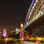 Explorando las Ciudades Modernas y Cosmopolitas de Australia