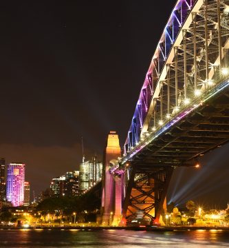 Explorando las Ciudades Modernas y Cosmopolitas de Australia